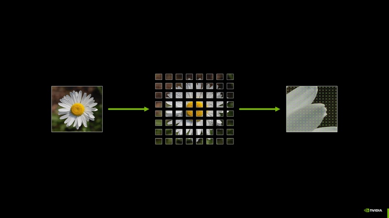 File:Intro to CUDA Tile Jan 2026.pdf