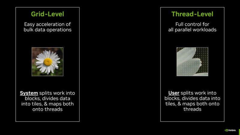 File:Intro to CUDA Tile Jan 2026.pdf