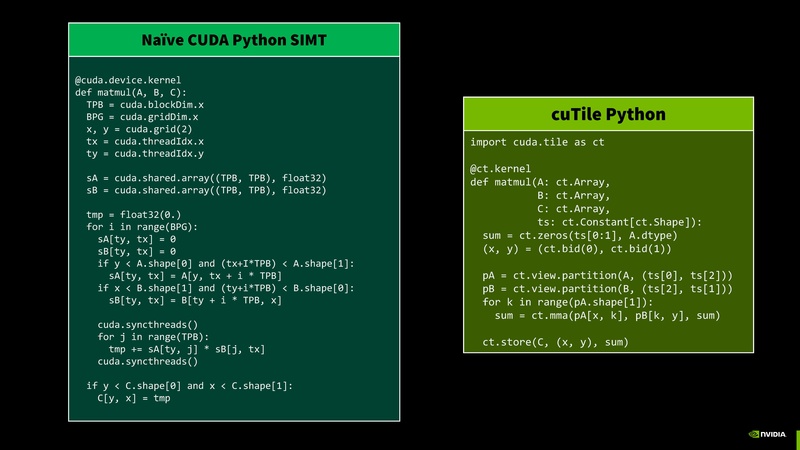 File:Intro to CUDA Tile Jan 2026.pdf