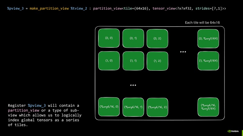 File:Intro to CUDA Tile Jan 2026.pdf