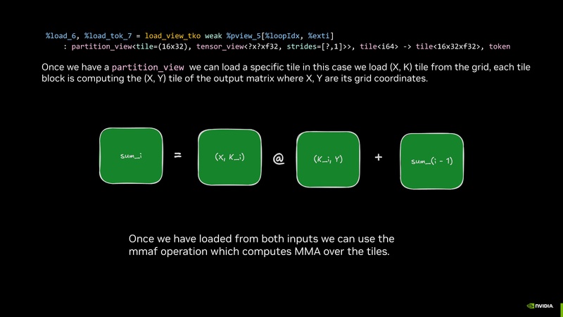 File:Intro to CUDA Tile Jan 2026.pdf